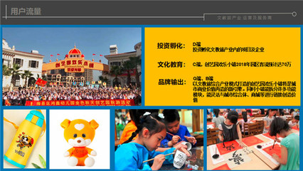 鐘新球:創藝園在全經聯生態中的企業戰略優化、創新與升級